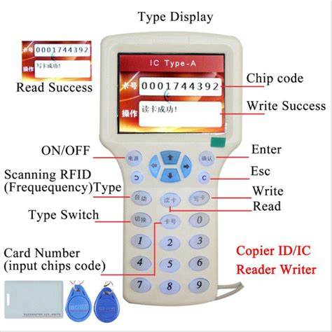 super smart card key machine firmware|Super Smart ID/ IC Card machine multi.